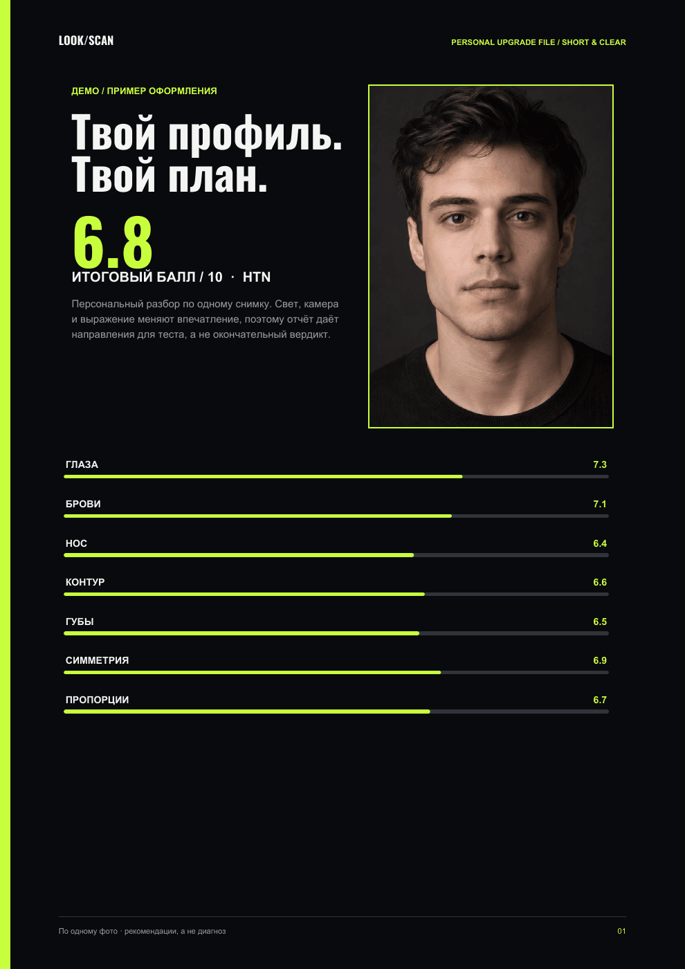 Страница демо LOOKSCAN: Профиль внешности
